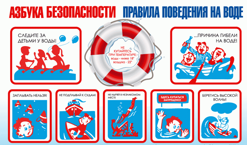 безопасность на воде