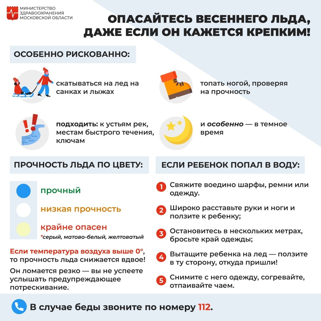 Тонкий лед памятка.jpg